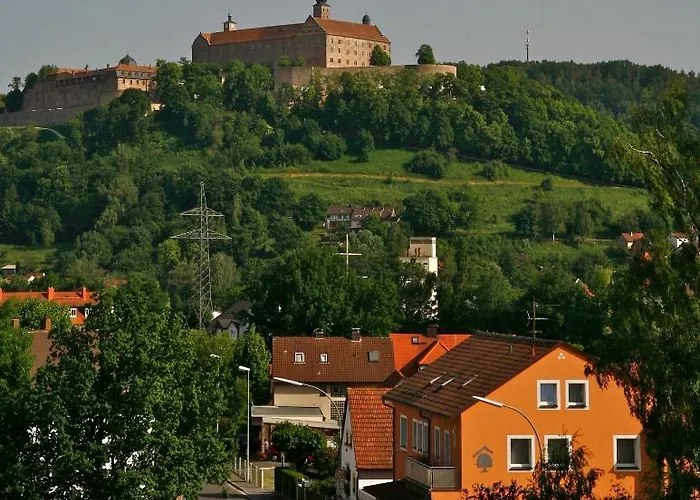 בית הארחה An Der Eiche קולמבאך